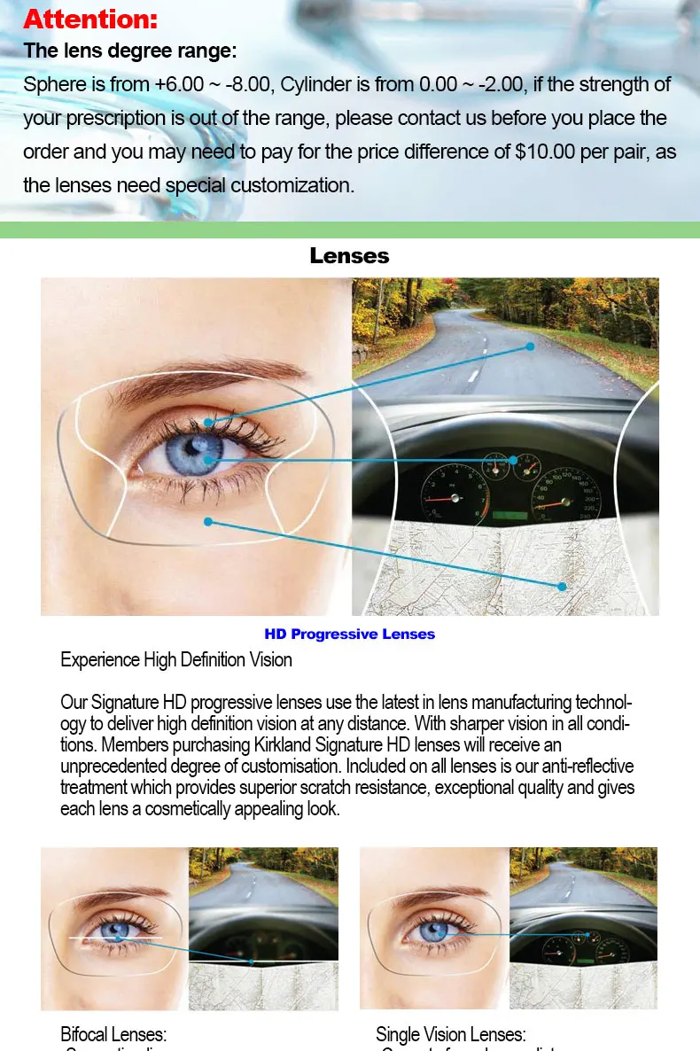 High Quality Radiation Protection Index 1.56 Clear Optical Single Vision Lens HMC, EMI Aspheric Anti-UV Prescription Lenses,2Pcs