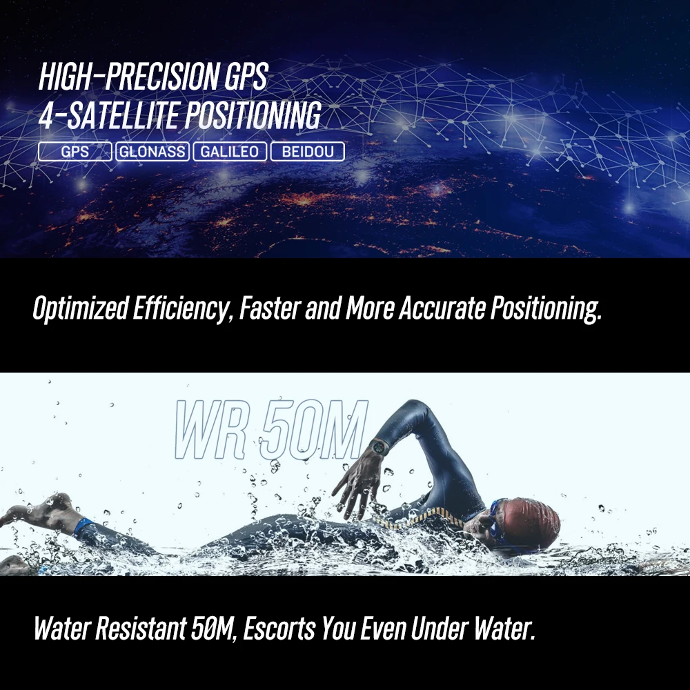 Профессиональные спортивные умные часы Zeblaze Stratos с GPS 120 + водонепроницаемые на