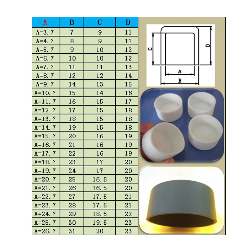 Белая и черная силиконовая резиновая заглушка A = 2 8 мм ~ 60 5 для концевых крышек