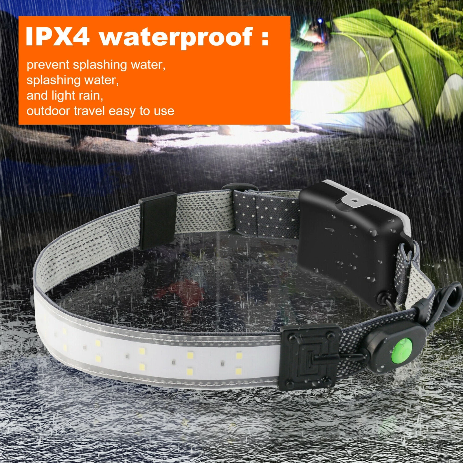 

Super Bright LED Headlamp Perfect Headlamps for Camping, Hard Hat Light ,Hiking Outdoor