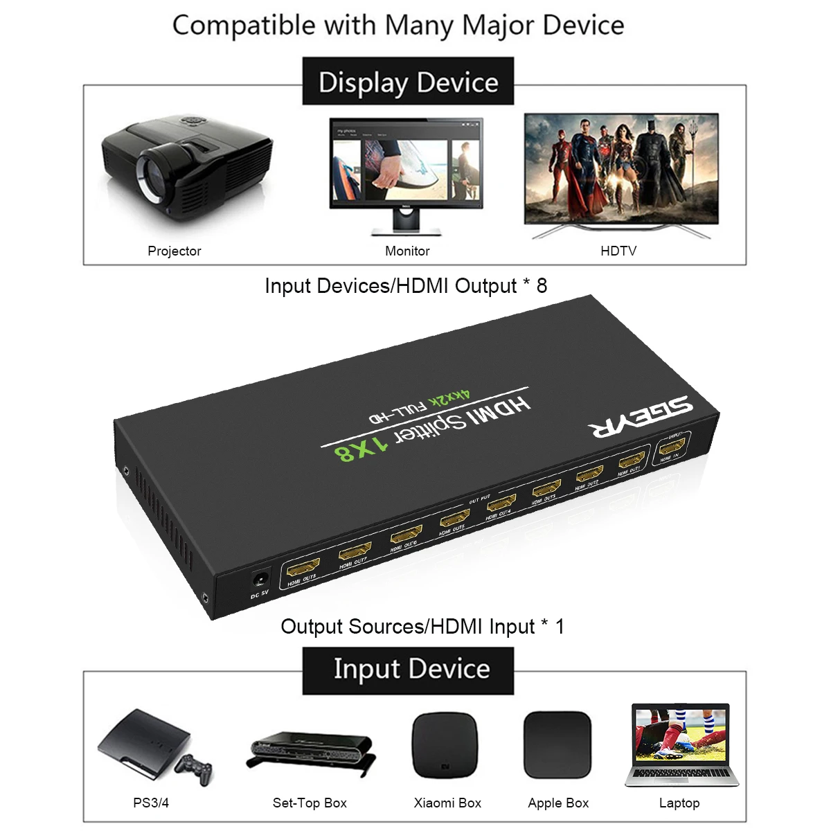 HDMI совместимый сплиттер с питанием от Ultra HD V1.4 выход 1 в 8 4K x 2K @ 30 Гц 3840x2160 1080P 3D