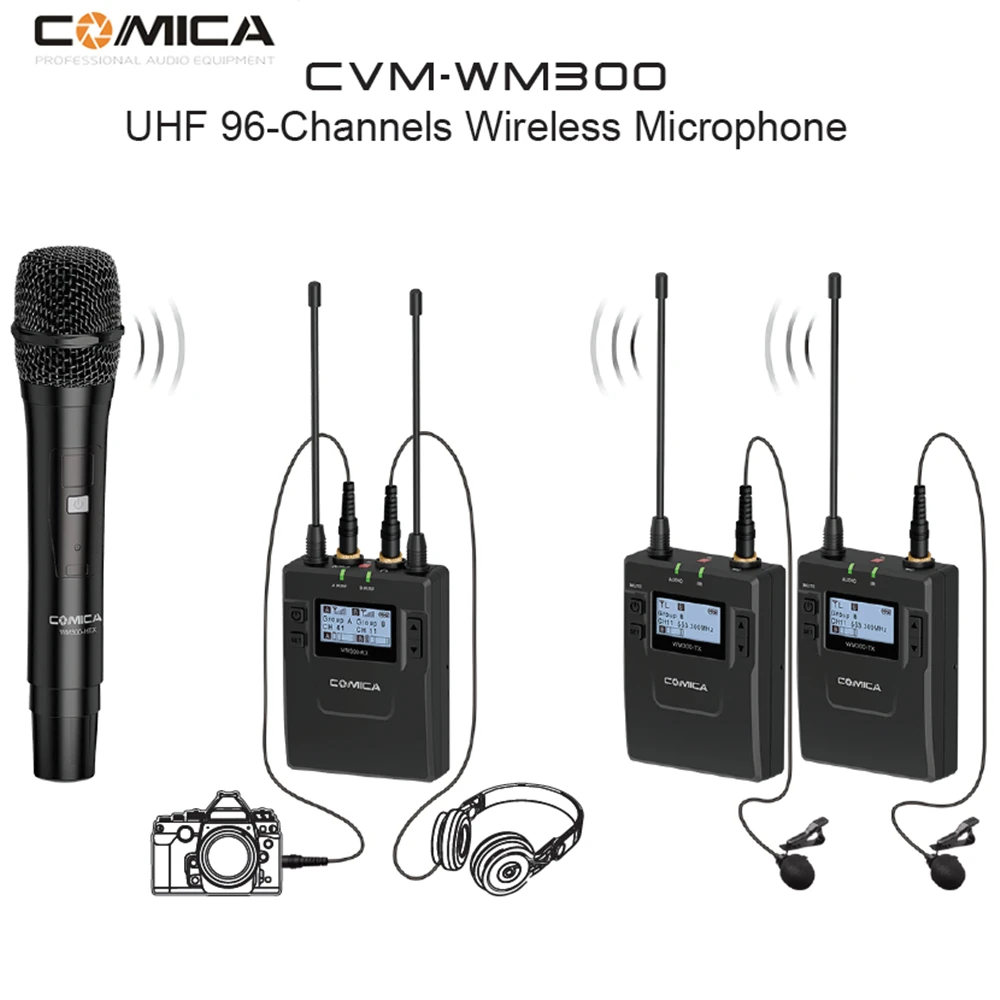 COMICA CVM-WM300B/D Металлический UHF 96-канальный беспроводной моно/стерео петличный