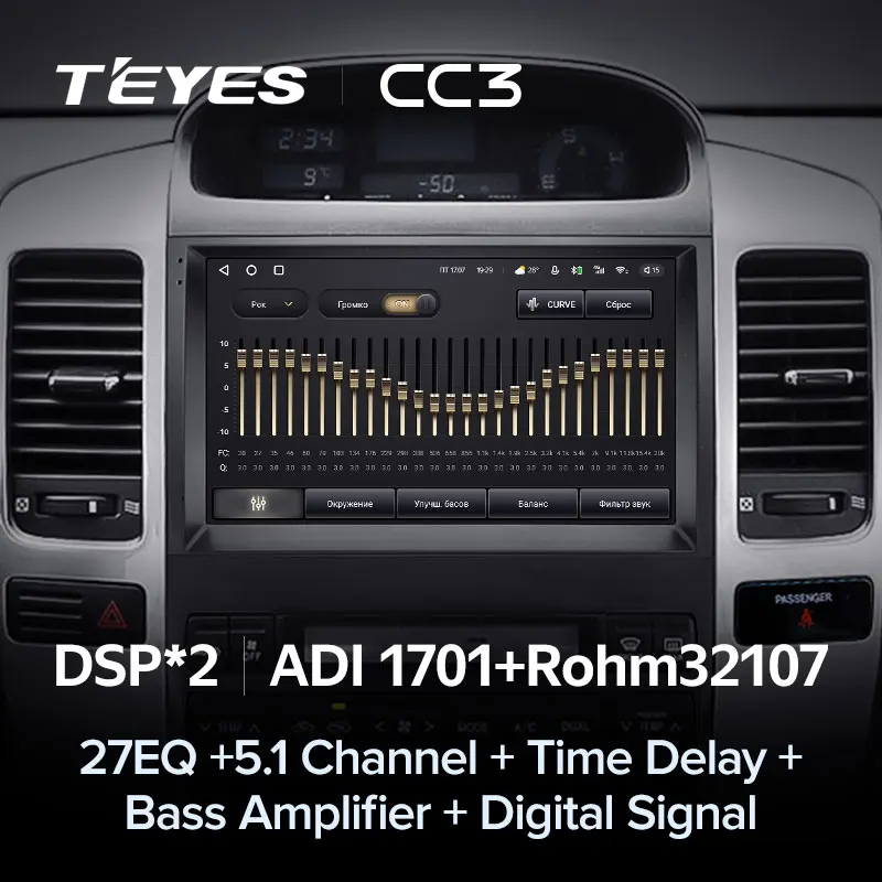 TEYES CC3 Штатная магнитола For Тойота Ленд Крузер Прадо J120 Лексус ЖХ 470 Toyota Land Cruiser Prado