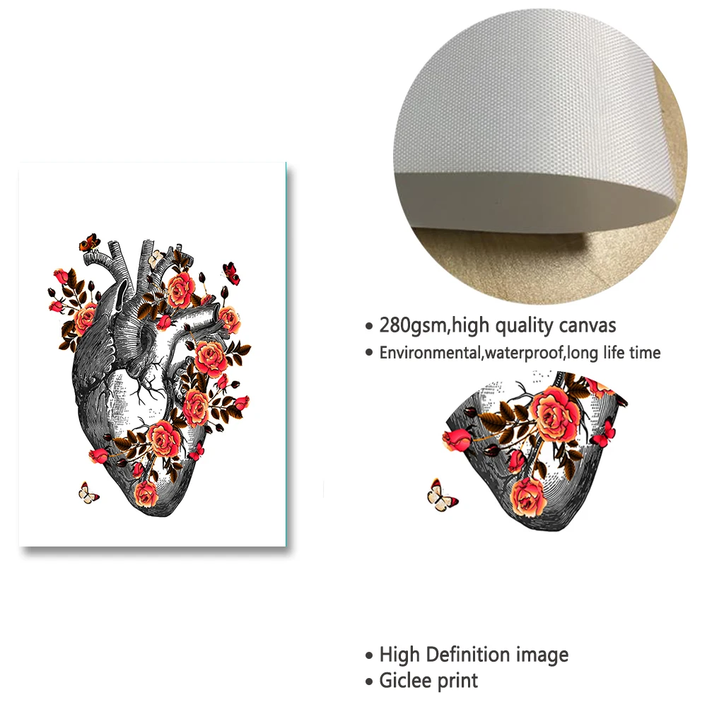 Винтажная анатомия медицинская живопись на холсте плакат с цветочным оргом