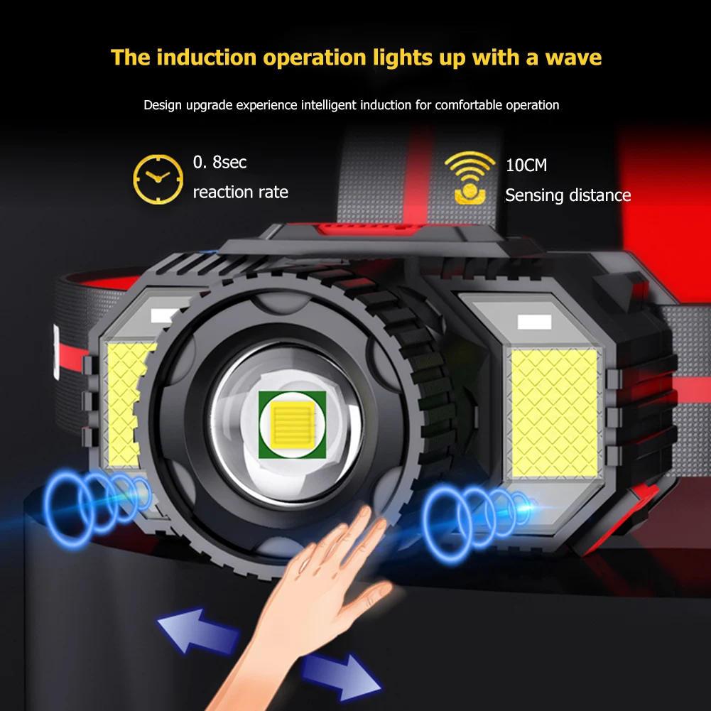 

LED Headlamp Portable LED Headlight Flashlight USB Rechargeable Head Lamp Hiking Outdoor Night Riding Electric Torch