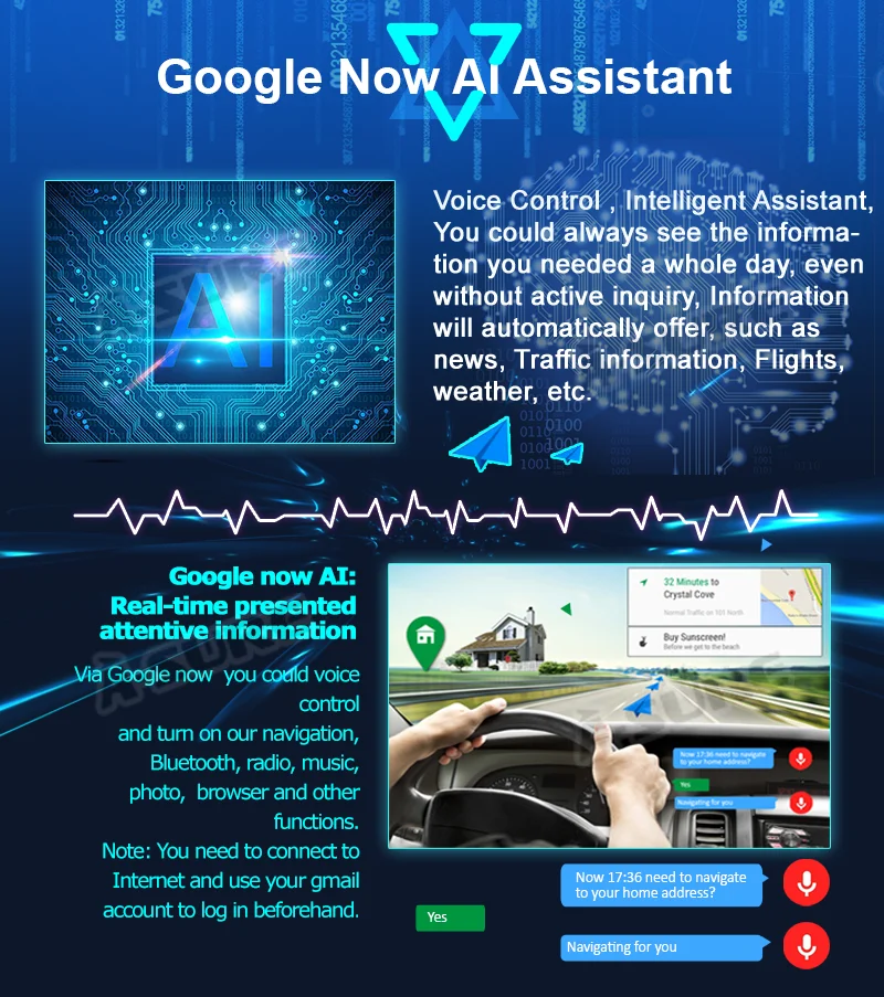 A-Sure 16 Гб rom 5 дюймов Android 9,0 радио gps Автомобильный плеер стерео навигация для Jeep Grand Cherokee Jeep Wrangler 2003-2006