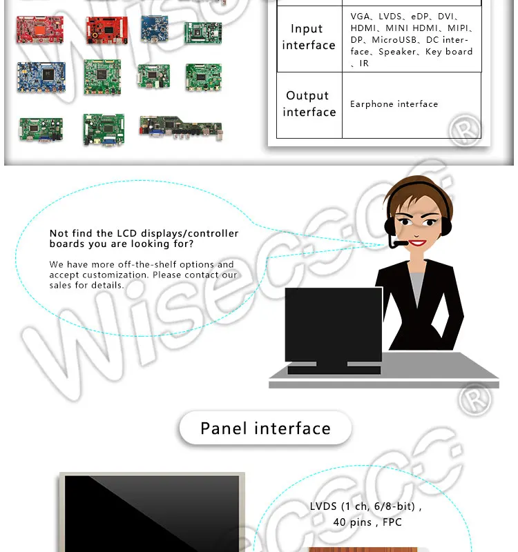 Wisecoco 7 дюймов 1024*600 ips экран дисплей ЖК TFT монитор EJ070NA-01J с драйвером плата управления 2AV HDMI VGA для Raspberry Pi