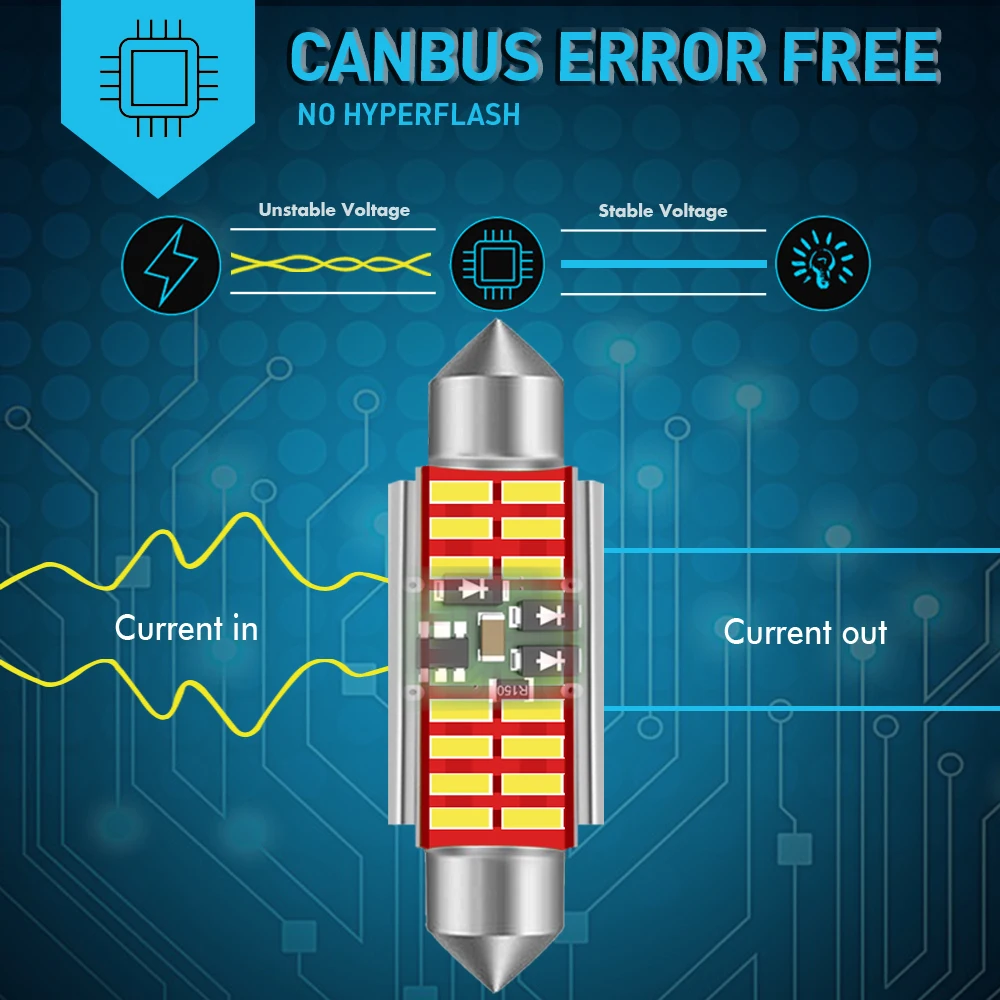 4x Canbus гирлянда 39 мм светодиодный лампы C5W лампа салона Подсветка