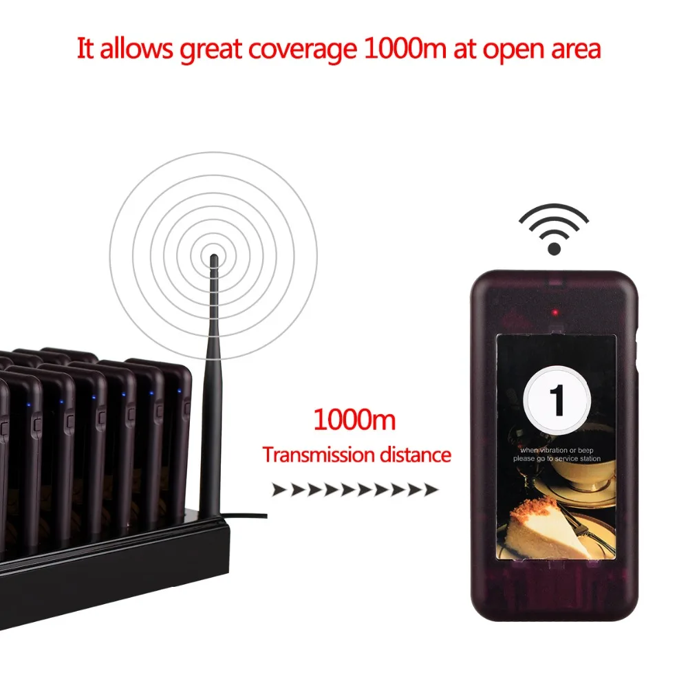 Беспроводной пейджер Retekess T112 999 каналов система ожидания для ресторанов 1