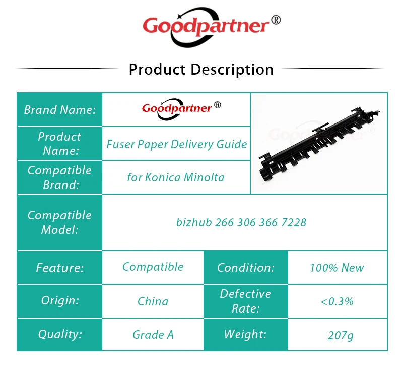 1X A3PEPP3V01 A3PEPP3V00 кожух направляющей пластины для бумаги Konica Minolta bizhub 195 215 266 306 235 7119 7721