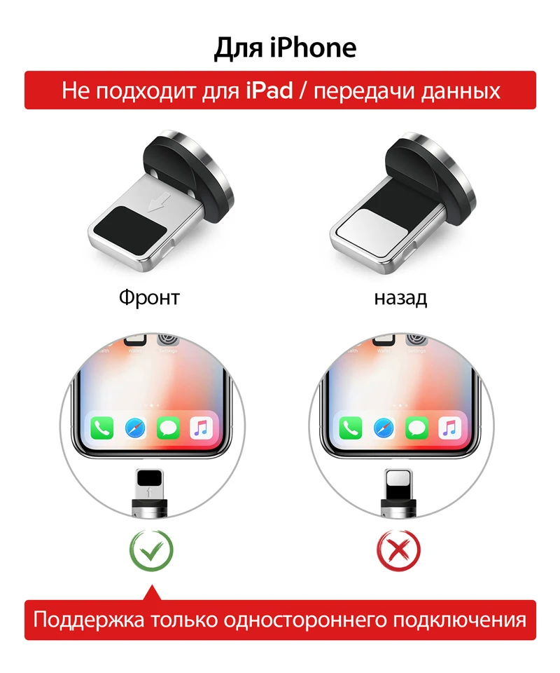 INIU 2 м Магнитный кабель Micro Тип usb C Зарядное устройство для зарядки для iPhone XS X XR 8 7 samsung S8 магнит Android телефонный кабель Шнур