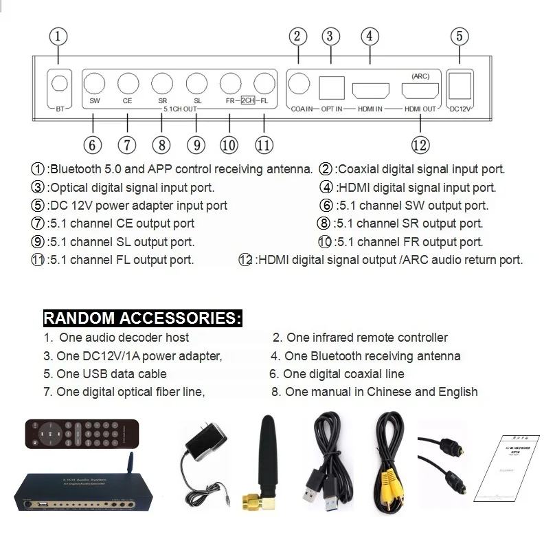 5.1CH аудио конвертер декодер Bluetooth приемник USB плеер DTS AC3 волоконно-коаксиальный ПК