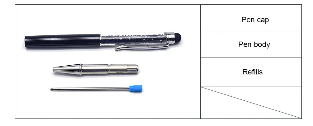 Guoyi D070DIY новые милые рукописные водяные вафли Шариковая ручка для обучения канцелярские принадлежности офисные подарочные ручки школьные принадлежности