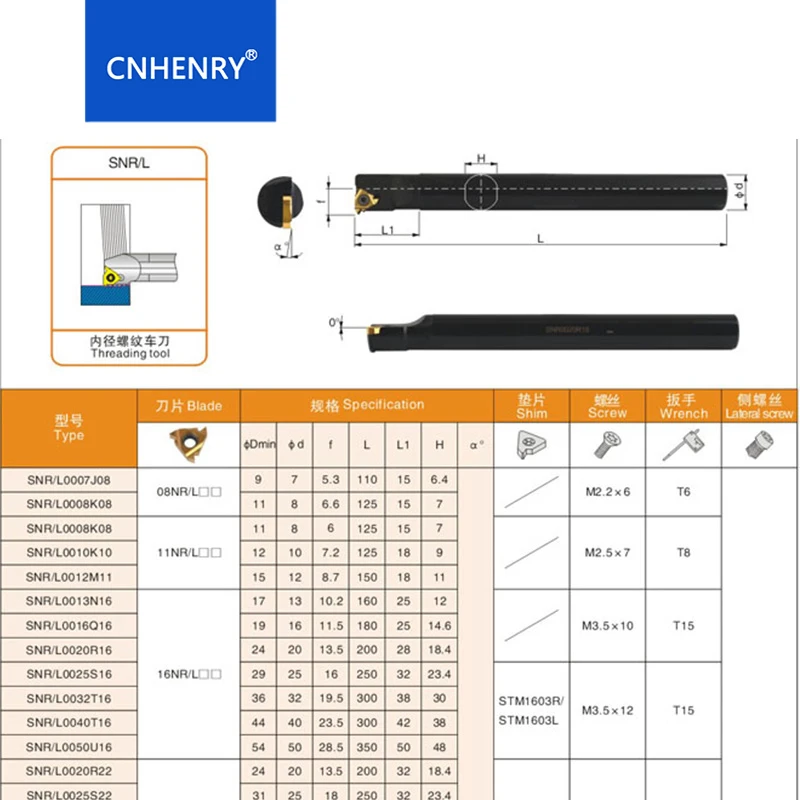 CNC внутренний Резьбонарезной инструмент SNR0008K11 SNR0010K11 SNR0016Q16 SNR0020Q16 резьбы токарный станок вставки Держатель CNC
