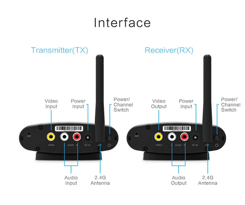REDAMIGO 2 4 GHz беспроводной AV аудио видео передатчик и приемник Поддержка группы