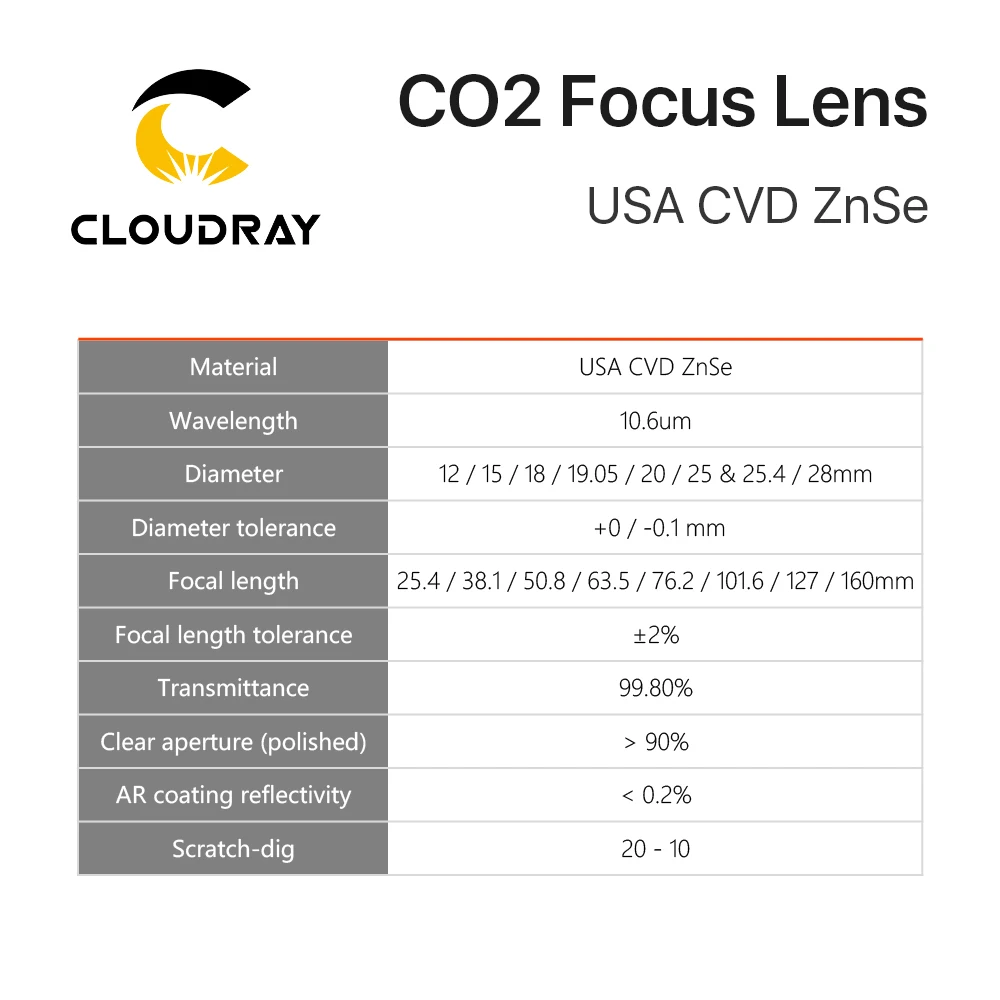 Фокусная линза США CVD ZnSe DIA 12 15 18 19 05 20 FL 38 1 50 8 63 5 76 2 101 6 127 мм для лазерного