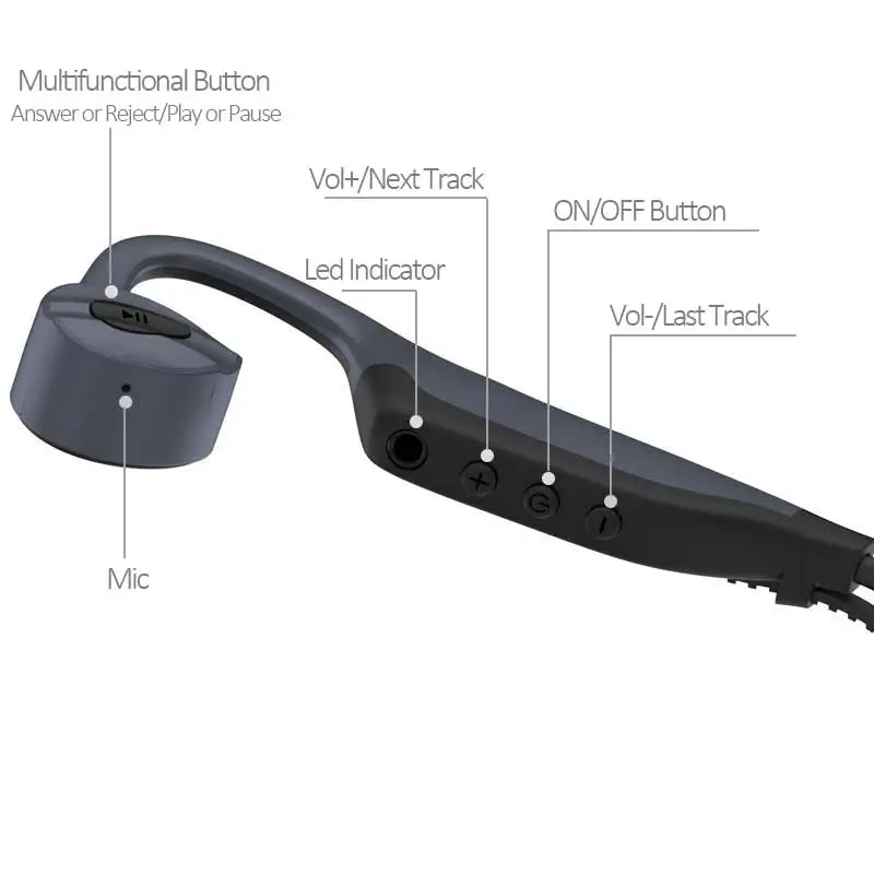 Mp3 плеер 2 в 1 с костной проводимостью 16 ГБ Bluetooth 5 0 наушники K7 для здоровья