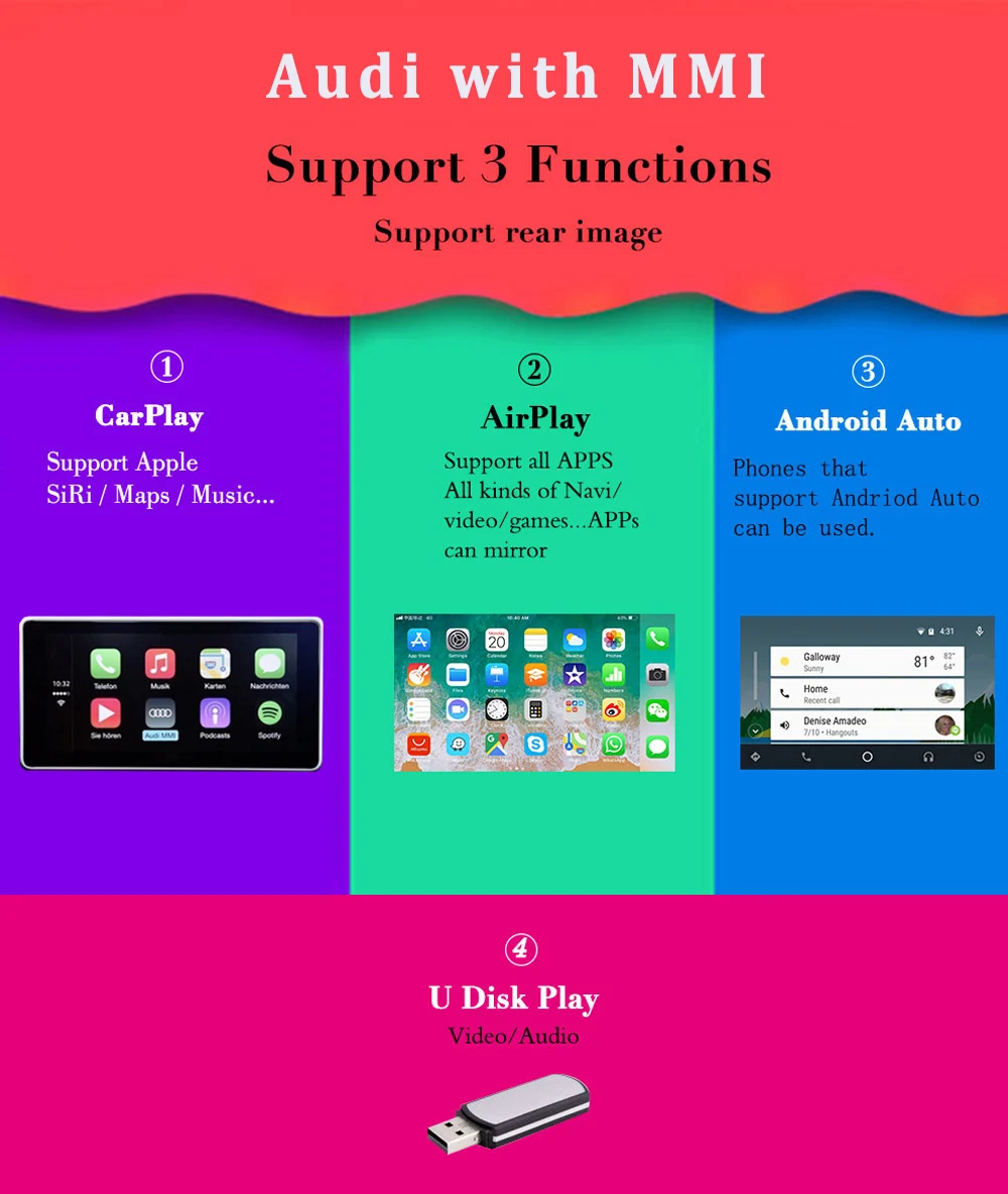 Беспроводная камера Apple CarPlay для Audi A1 A3 A4 A5 A6 A7 A8 Q2 Q3 Q5 Q7 MMI, Автомобильная камера заднего вида на Android