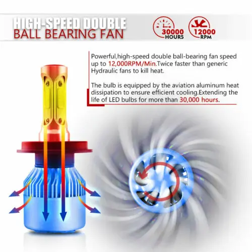 Светодиодные лампы для автомобиля передние фары пара деталей и аксессуаров