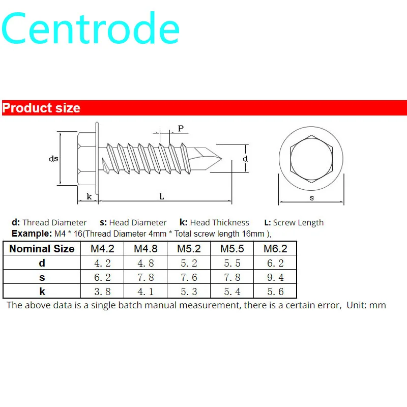 Самонарезающий винт с шестигранным хвостовиком 5 шт. | Обустройство дома