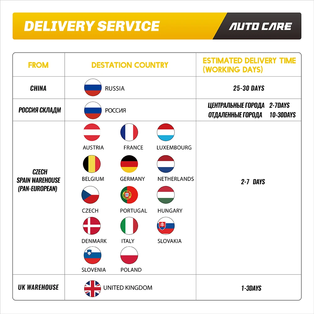 

150ml Car Black Wax Hard Glossy Wax Cystal Paint Surface Coating Care Plating Set layer covering formula Super waterproof film