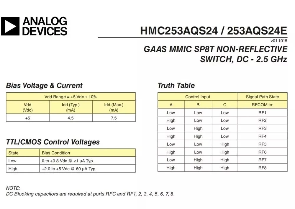 

HMC253 DC-2.5 GHz RF single-pole eight-throw switch RF switch Antenna selection Channel selection