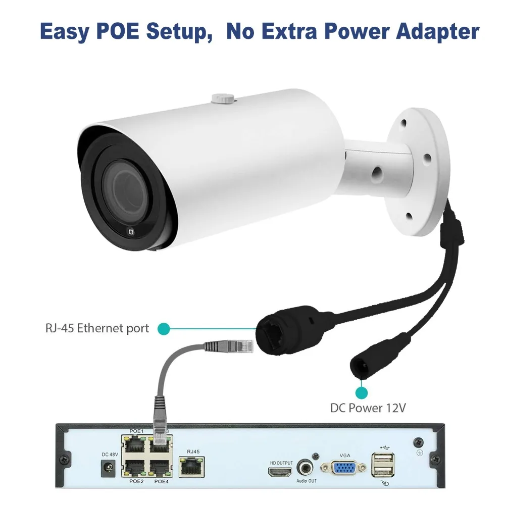 Hikvision совместимая ip-камера 5MP 4X оптика зум наружная Водонепроницаемая инфракрасная камера ночного видения для видеонаблюдения