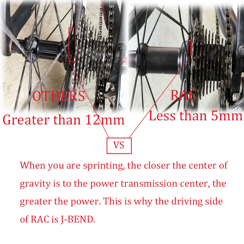 ELITEWHEELS RAC 700C велосипедный вилсет под дисковый тормоз Enduro ABEC5 подшипник центр замок