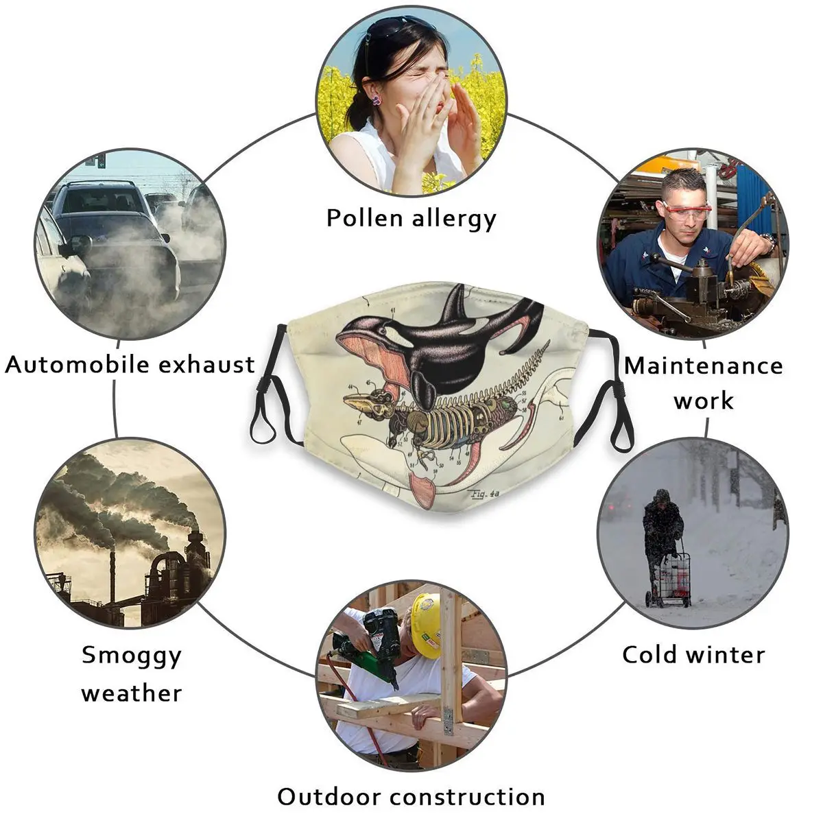 

Anti Dust Orchanical Apparition Dolphins Fossil Unisex Filter Air Mouth Face Mask Respirator Dust Mask Mouth cover Windproof