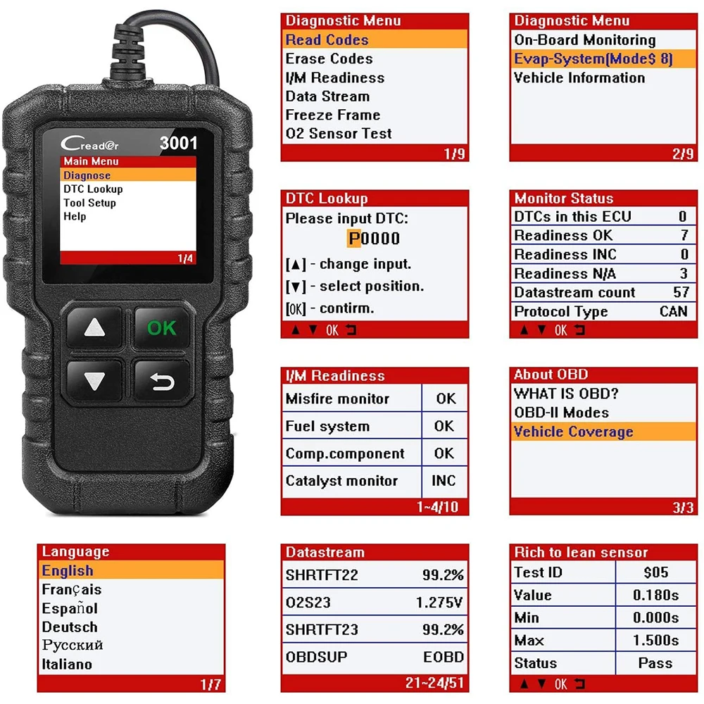 LAUNCH X431 CR3001 OBD2 автомобильный сканер профессиональный диагностический инструмент
