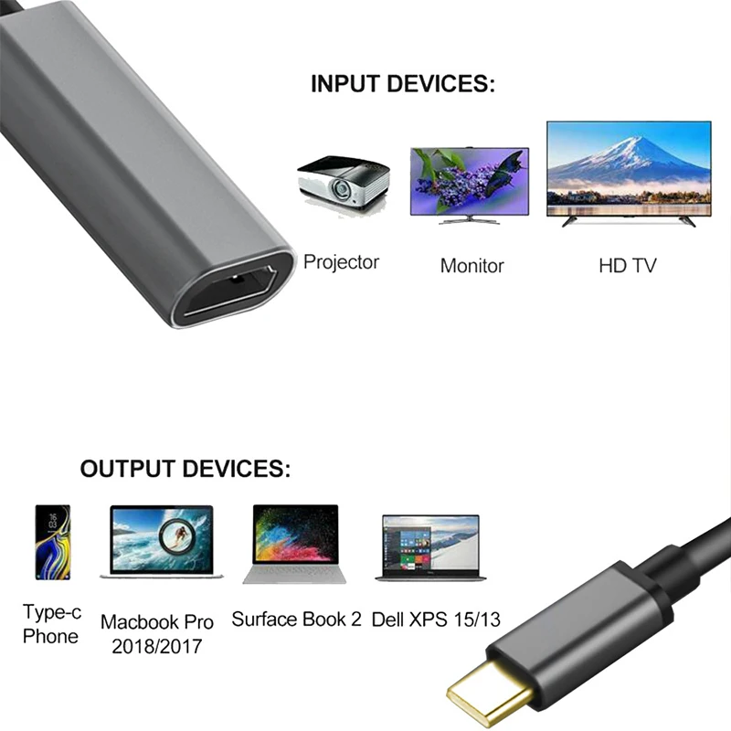 Адаптер для ТВ-кабеля с разъемом USB Type-C на HDMI совместимый высоким разрешением