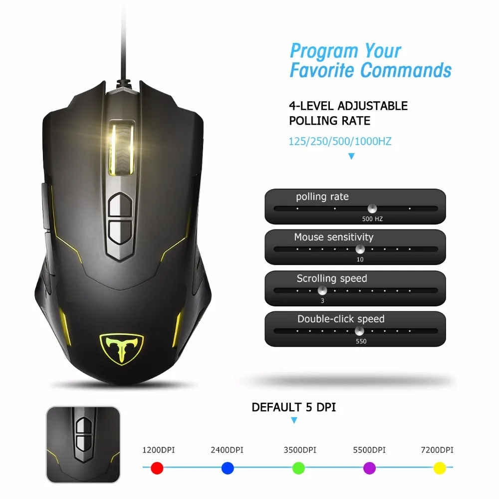 Проводная игровая мышь VicTsing 5 уровней dpi Регулируемая лучшая Беспроводная