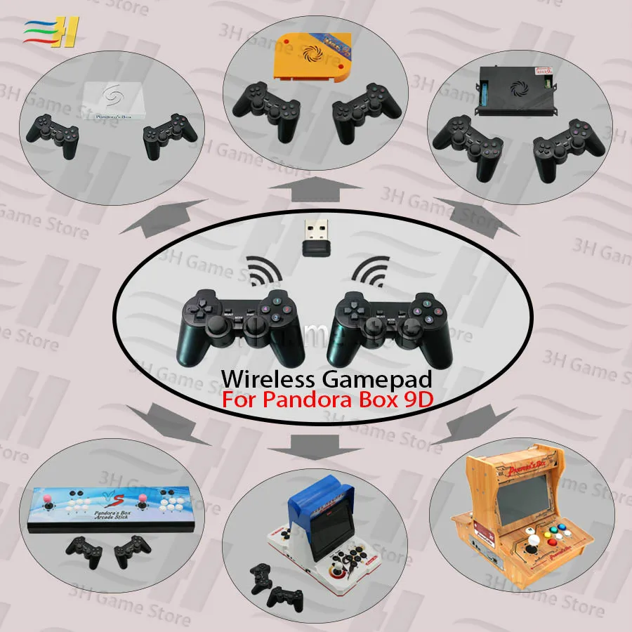 Проводной USB геймпад беспроводной 2 игрока джойпад для Pandora box 9d семейная версия и