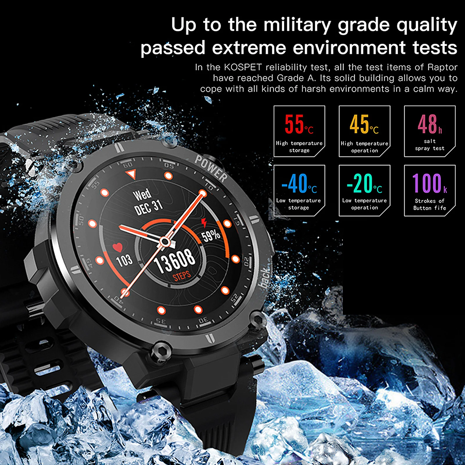 

2021 NEW Smart Watch waterproof Men Women Heart Rate Monitor Bluetooth-compatible Connect Smartwatch Fitness For KOSPET Raptor