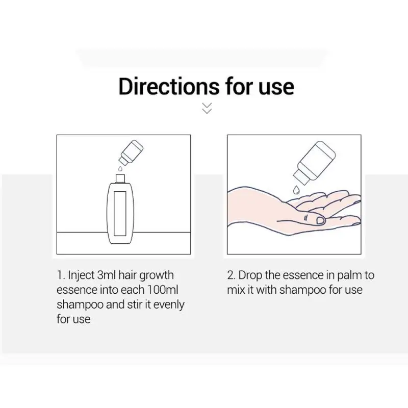 Мощный экстракт имбиря LANBENA для роста волос эфирное масло лечение против