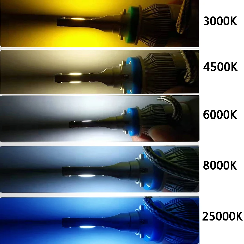 Головка автомобиля светильник 20000LM светодиодный H7 H4 H1 H3 H8 H11 9005 HB3 HB4 9006 110W 4500K 6500K 8000K