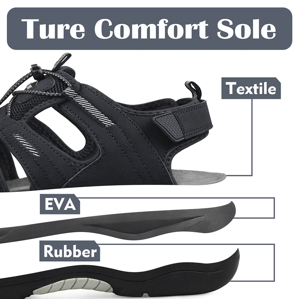 Сандалии GRITION мужские быстросохнущие плоская подошва Нескользящие дышащие для