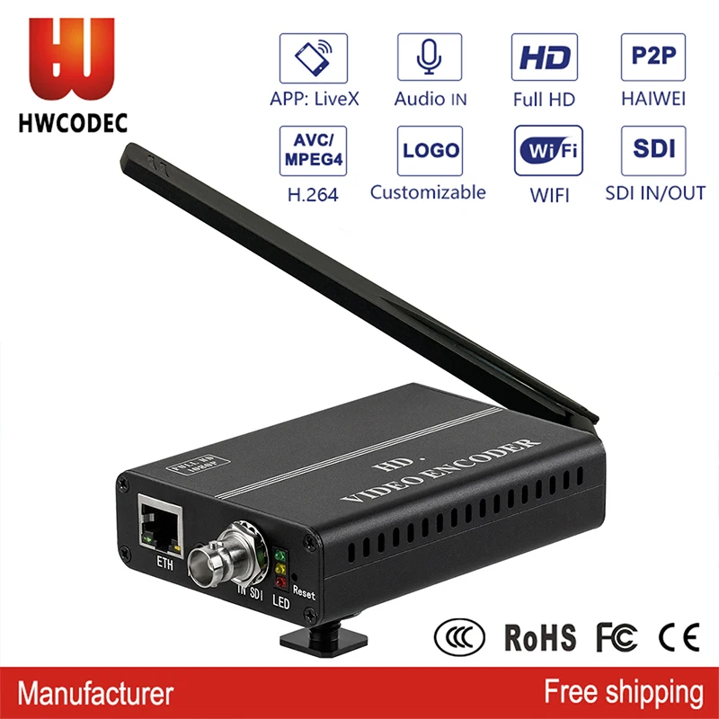 Кодировщик HWCODEC H8114WP H.264 SDI WIFI IPTV FHD прямая трансляция видео 1080P к IP Кодировщику для