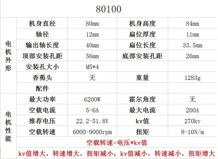 Промышленный 80100 электрический скутер генератор робот неиндуктивный/все высокомощный крутящий момент бесщеточный двигатель