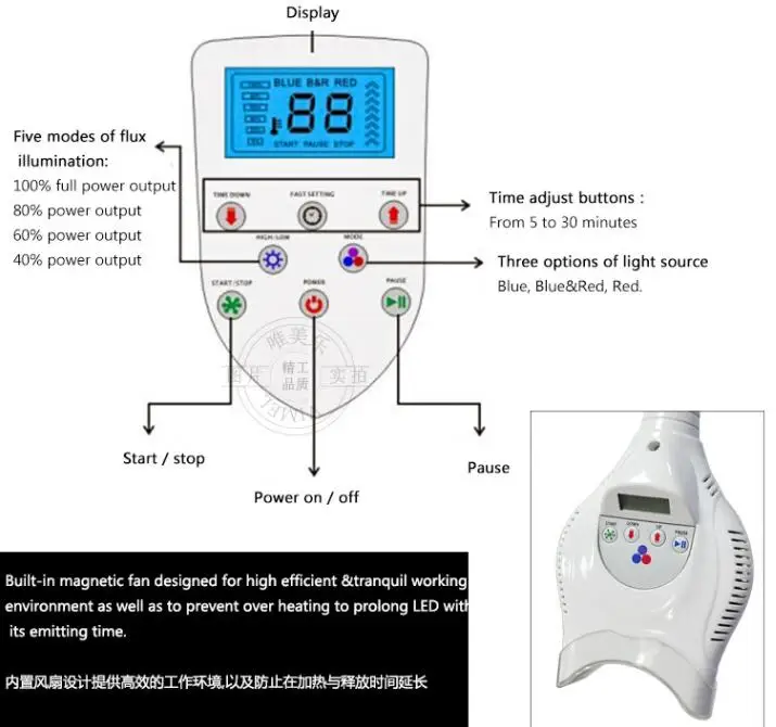 Стоматологический мобильный светодиодный светильник система отбеливания зубов