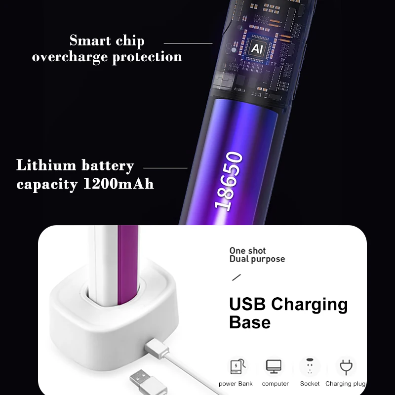 Xiaomi 3 в 1 10/6 LED ловушка для комаров убийца лампа 3000V Электрическая мухобойка USB
