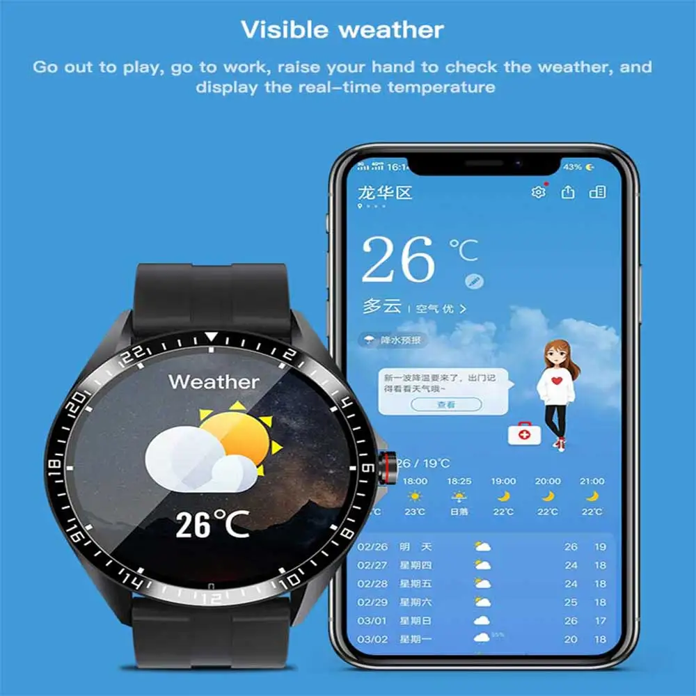 

GW16 , , ppg, , ip68, huawei Watch gt 2