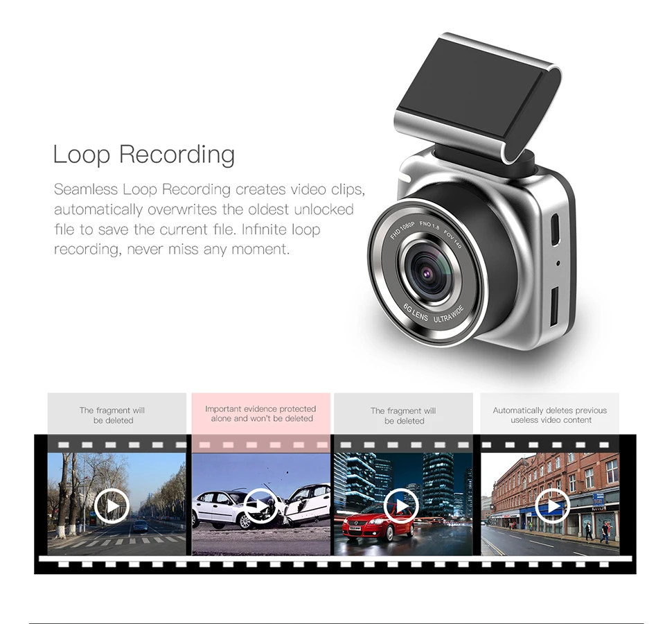 Xiaomi Mijia Dash Cam camera " дюймовый дисплей Anytek Q2N 1080FHD видеорегистратор g-сенсор 200 Вт видеорегистратор
