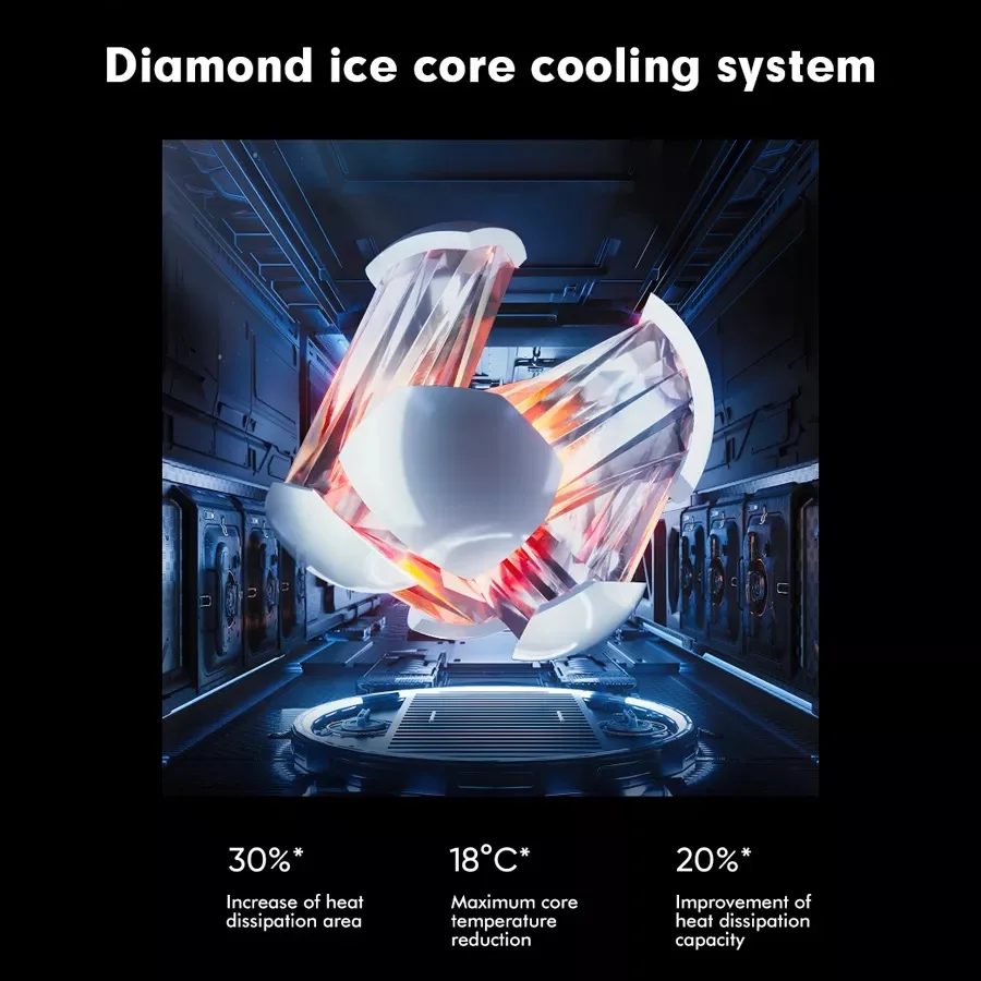 realme gt neo 2 5g rmx3370 smartphone russian version 6 62 amoled screen snapdragon 870 5000mah battery 65w supercharge free global shipping