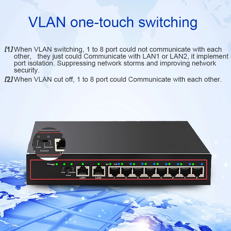 10 портовый коммутатор POE 48 В 100 Мбит/с сетевой Ethernet VlAN полный/полудуплексный для IP