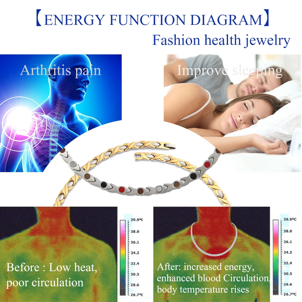 Новое золото мода дизайн энергии золотое ожерелье из нержавеющей стали 316L