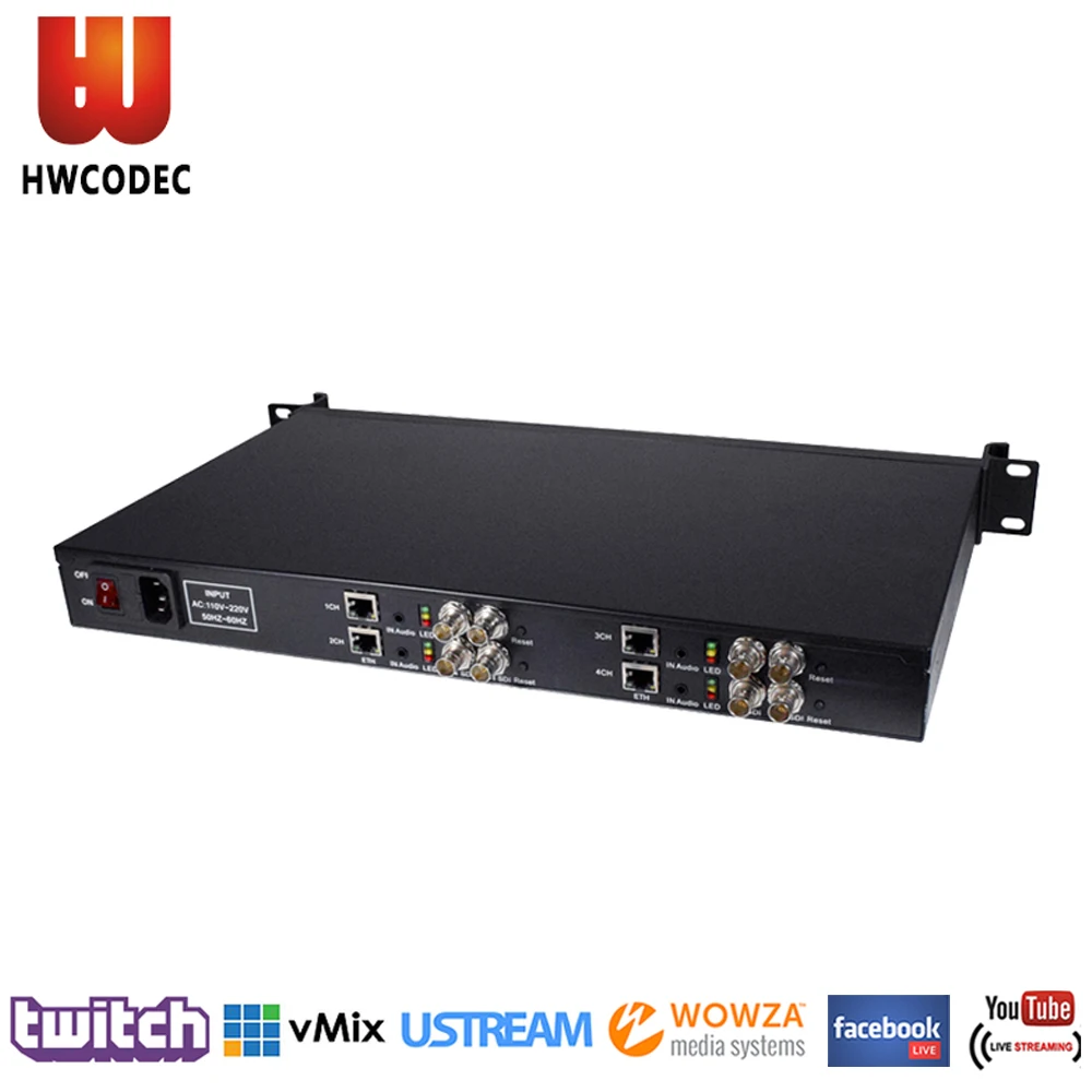 Кодер видео HWCODEC H3614P 1080P 60FPS 4 канала SDI H.264 кодер IPTV RTSP RTMP RTMPS для потоковой
