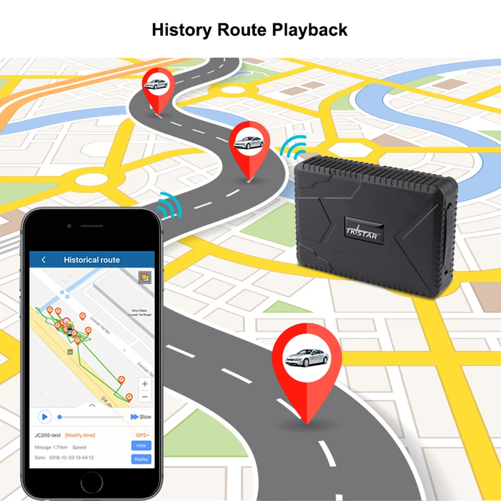 3g 2G автомобильный трекер установка gps устройство слежения TK915-3g сильный магнит 10000 мАч 180 дней в режиме ожидания localizador gps