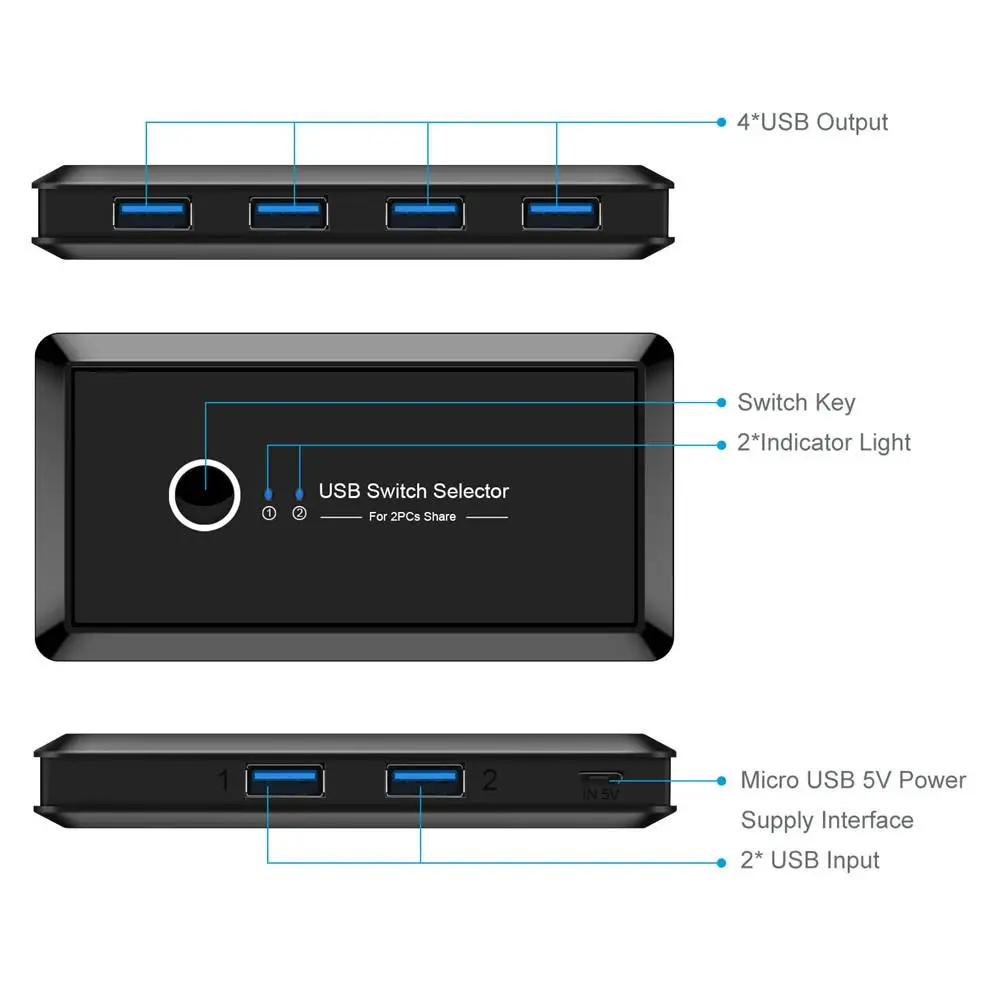 USB-переключатель 2 компьютера 4 порта USB 3 0 | Компьютеры и офис