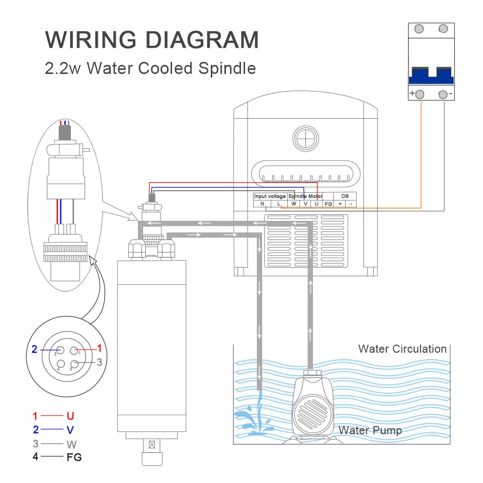 Бесплатная доставка шпиндель с ЧПУ 220 КВТ электродвигатель шпинделя водяным